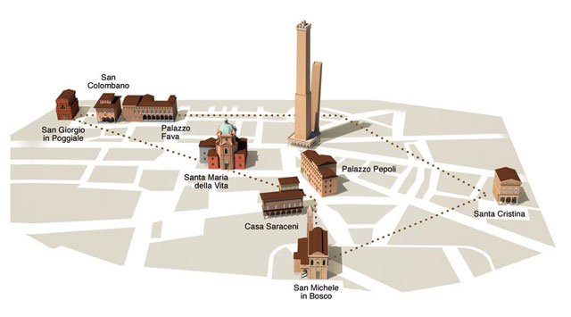 Genus Bononiae, Musei nella città… di Bologna