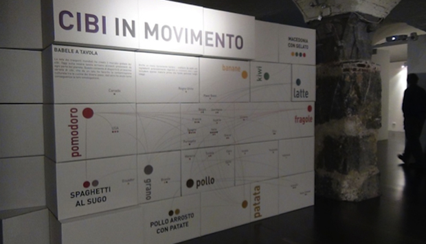 Il cibo come strumento di conoscenza dell’altro