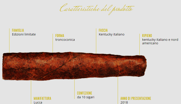 Nuovo sigaro Toscanello XXL Blend 2 per gustare l’ammezzato a pancia larga